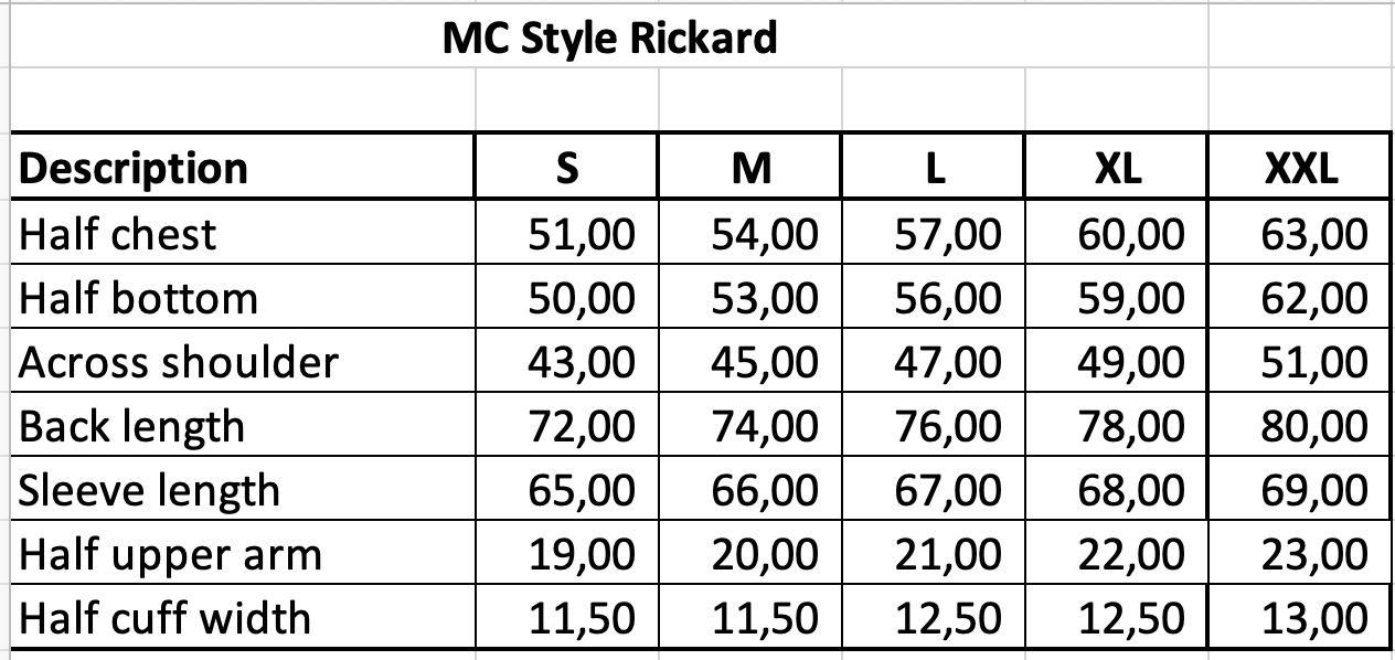 Size Guide